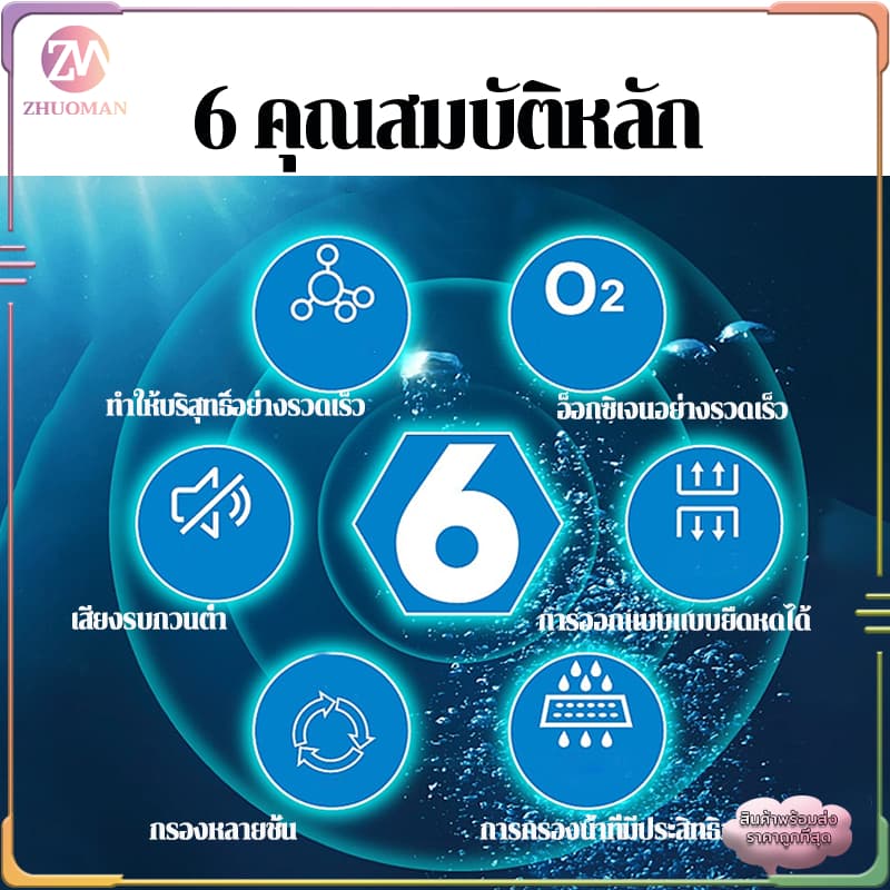 ตัวกรองตู้ปลา กรองแขวน กรองแขวนตู้ปลา กรองฟองน้ำอย่างดี กรองน้ําตู้ปลา ช่วยกรองให้น้ำใส เพิ่มออกซิเจน อุปกรณ์​ตู้ปลา รูปที่ 7