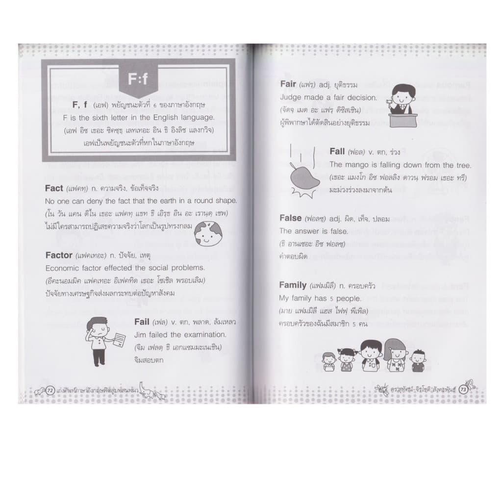 Learning Station - หนังสือเก่งศัพท์ภาษาอังกฤษฟิตสู่บทสนทนา รูปที่ 7