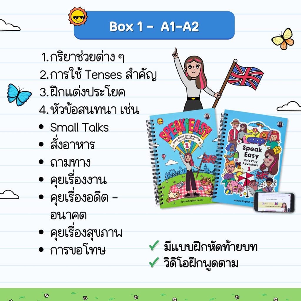 หนังสือฝึกพูดภาษาอังกฤษใน 3 เดือน รูปที่ 4