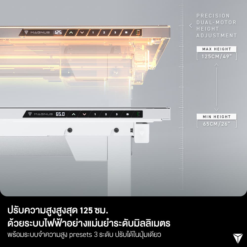 Secretlab MAGNUS Pro Pure White —โต๊ะคอมปรับระดับไฟฟ้า สีขาว รูปที่ 3