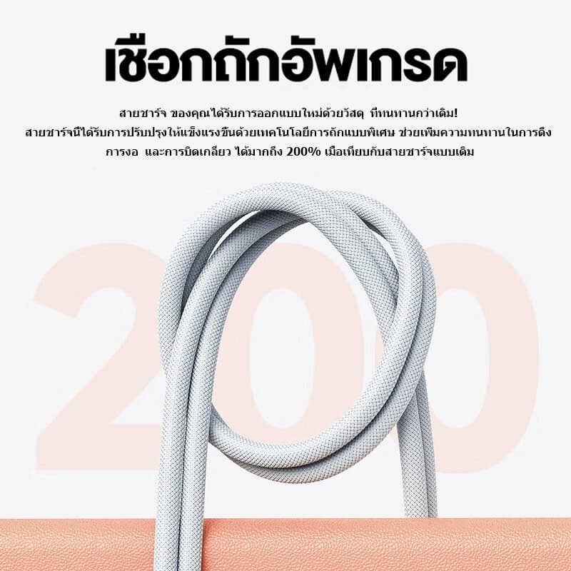 สายชาร์จ PD 35W ชุดชาร์จ type-c Fastcharge USB-C to USB-C สำหรับ iP7~16 สายชาร์จเร็ว+หัวชาร์จ สำ รูปที่ 4