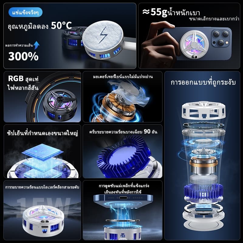 หม้อน้ำโทรศัพท์มือถือ SR02Pro ใหม่ 2025, คราบเซมิคอนดักเตอร์, คลิปหลังแม่เหล็ก, การออกแบบ 2-in-1 ชุดน้ำมือถือ พัดลม เกม รูปที่ 7