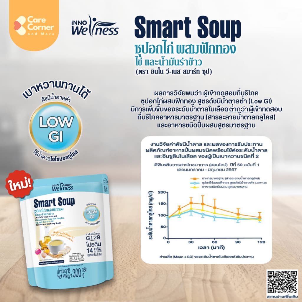 Smart Soup ซุปอกไก่ฟักทองไข่ ดัชนีน้ำตาลต่ำ เบาหวานทานได้ ทดแทนมื้ออาหาร อาหารเหลวทางสาย ผู้ป่วย ผู้สูงอายุ NutriMax รูปที่ 4