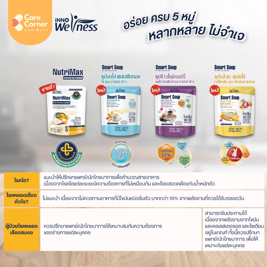 Smart Soup ซุปอกไก่ฟักทองไข่ ดัชนีน้ำตาลต่ำ เบาหวานทานได้ ทดแทนมื้ออาหาร อาหารเหลวทางสาย ผู้ป่วย ผู้สูงอายุ NutriMax รูปที่ 8