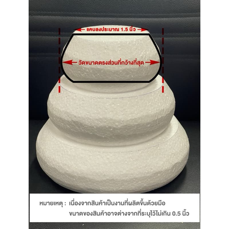 โฟมหนา 3 นิ้ว โฟมทำกระทง ทรงบาตร รูปที่ 1