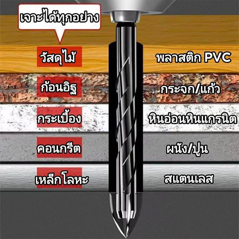 ดอกสว่าน แข็งแรง2เท่า3-16mmดอกสว่านคาไบร์12pcsดอกสว่านเจาะเหล็ก ดอกเจาะปูน เจาะกระเบื้อง ดอกเจาะเหล็ก ดอกเจาะกระจก รูปที่ 2