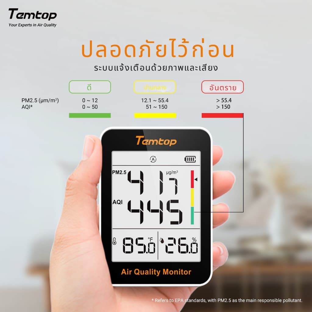 Temtop S1 เครื่องวัดคุณภาพอากาศในอาคาร รูปที่ 8