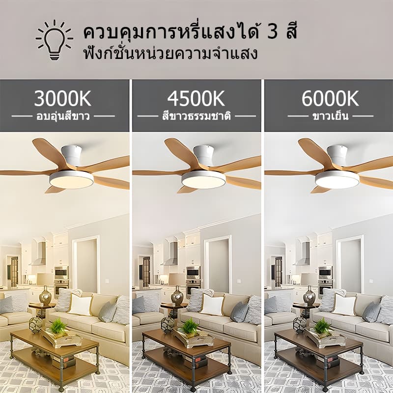 GOGEOUS พัดลมเพดาน 52/48 นิ้ว ลมแรงมาก พัดลมเพดานพร้อมไฟ led ไฟ3สี 6 ระดับความเร็ว ระบบไร้เสียงรบกวน+ประหยัดพลังงาน รูปที่ 4
