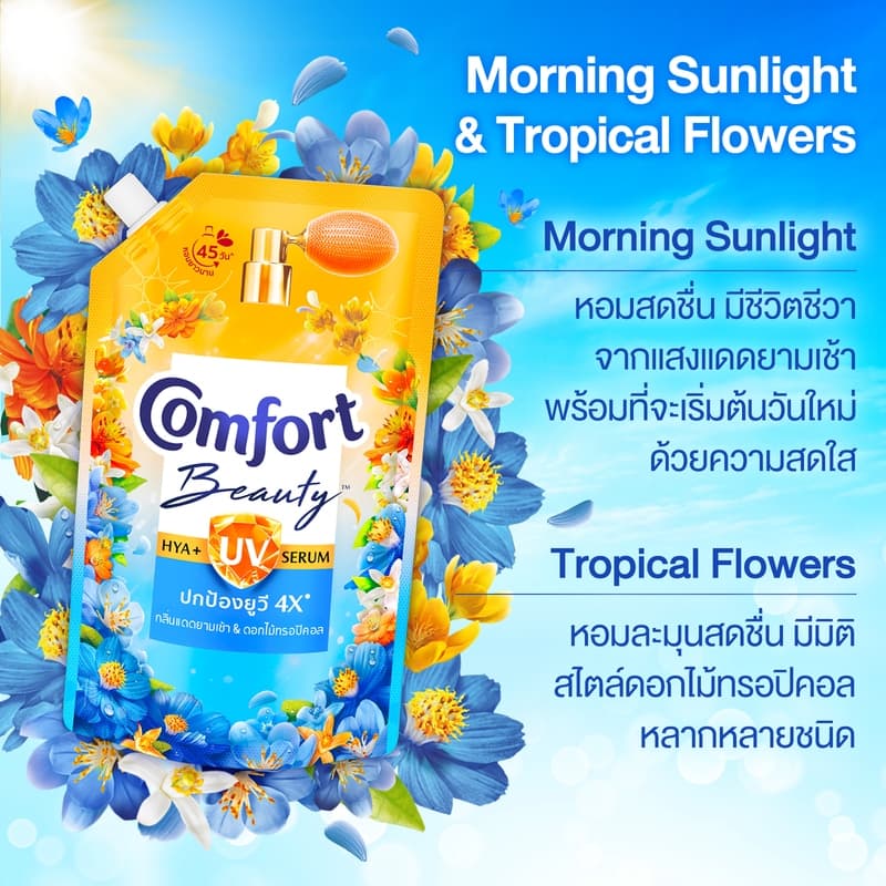 คอมฟอร์ทยูวี บูสท์ น้ำยาปรับผ้านุ่มกันแดด 1000 ล. x2,x6 Comfort Hya UV 1000 ml. x2,x6 รูปที่ 6