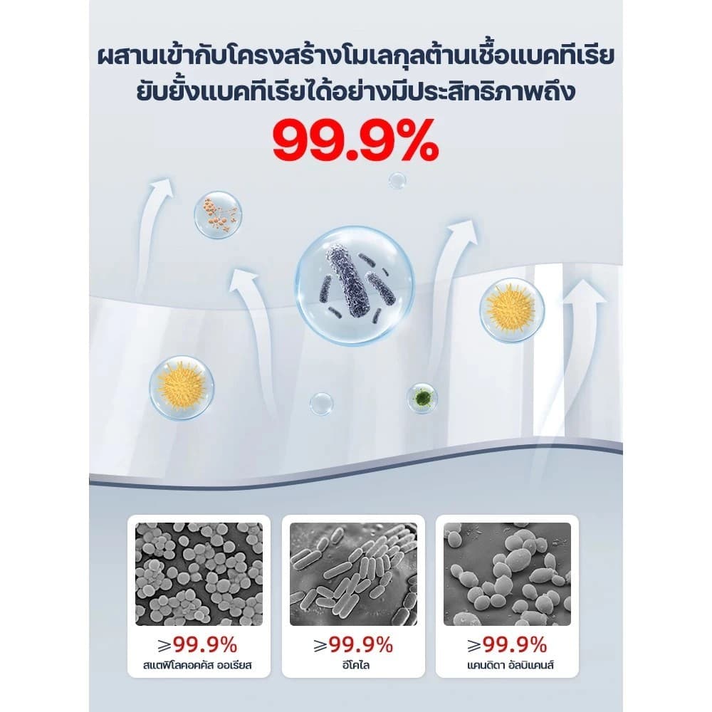 1.5/2/3 มม.พลาสติกผ้าปูโต๊ะพีวีซีน้ํามันกันน้ําโปร่งใสหนาหิ้งใสสําหรับโต๊ะ 2-12 ที่นั่ง รูปที่ 6