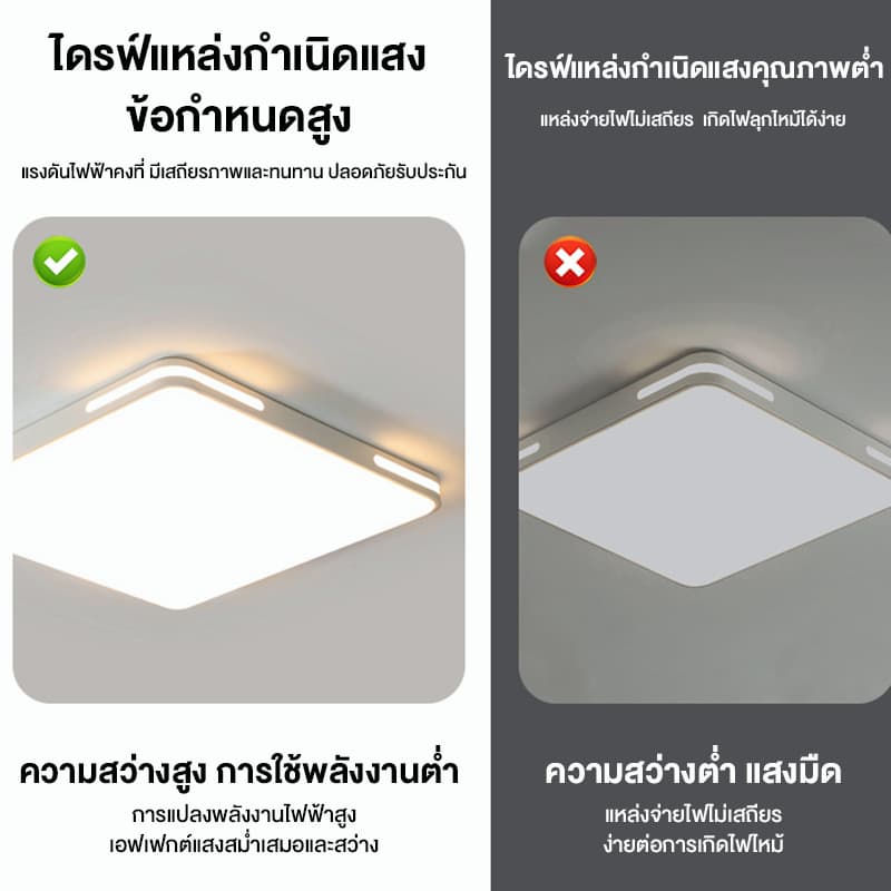 โคมไฟเพดาน LED 30 ซม 40 ซม 50 ซม โคมไฟติดเพดานทรงกลม ทรงสี่เหลี่ยม อลูมิเนียมชายแดน ไฟเพดานห้องนอน รูปที่ 3