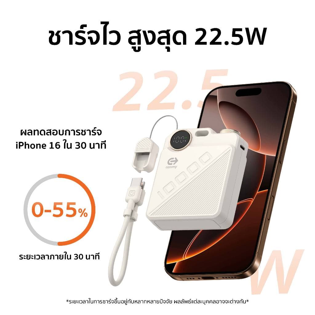 Commy Powerbank มินิพาวเวอร์แบงค์ 10000mAh สายในตัว FastCharge PD22.5W จอLED รุ่น PB-B001 รูปที่ 5