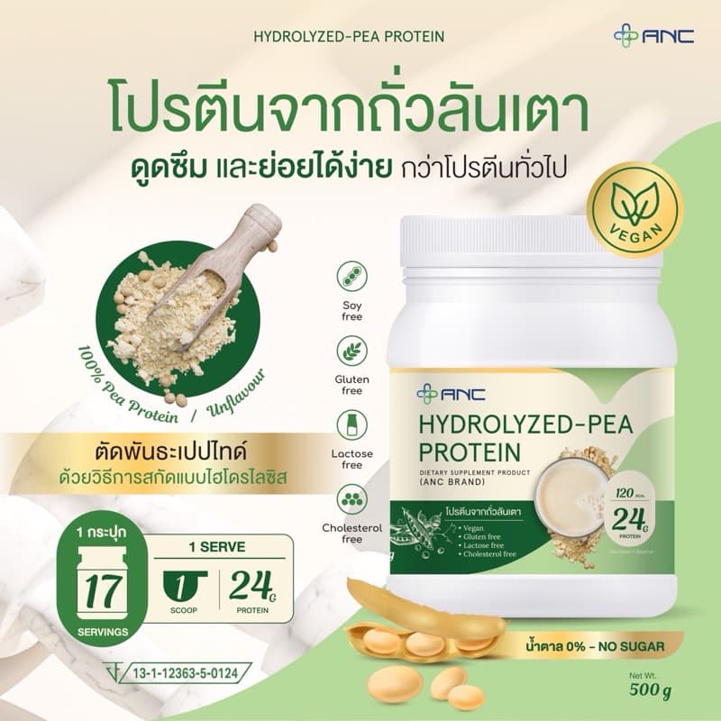 Hydrolyzed Pea Protein 1 กล่อง 890฿ รูปที่ 2