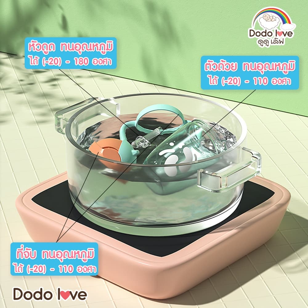 DODOLOVE แก้วน้ำพร้อมหลอดดูด แก้วน้ำ แก้วน้ำสำหรับเด็ก กันสำลัก 300ML. รูปที่ 4