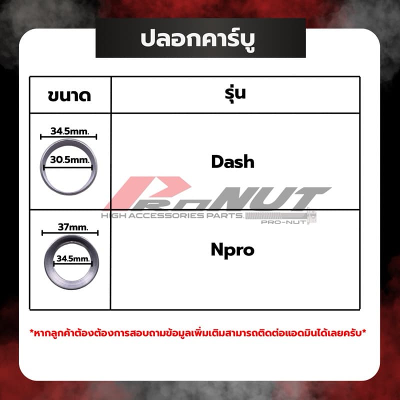 ปลอกคาร์บู มิเนียม Dash/Npro ราคา ปลอกคาร์บู แดช เอ็นโปร รูปที่ 2