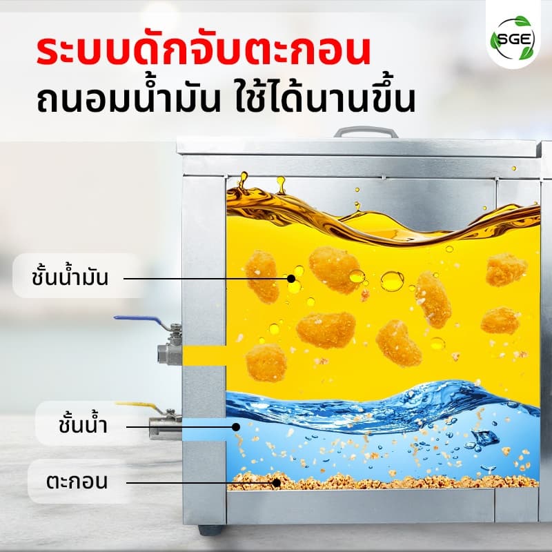SGE หม้อทอดน้ำน้ำมัน หม้อทอด รุ่น FM-IND ปรับอุณหภูมิได้ถึง 250°C ถนอม+ประหยัดน้ำมัน ประกันศูนย์ รูปที่ 6