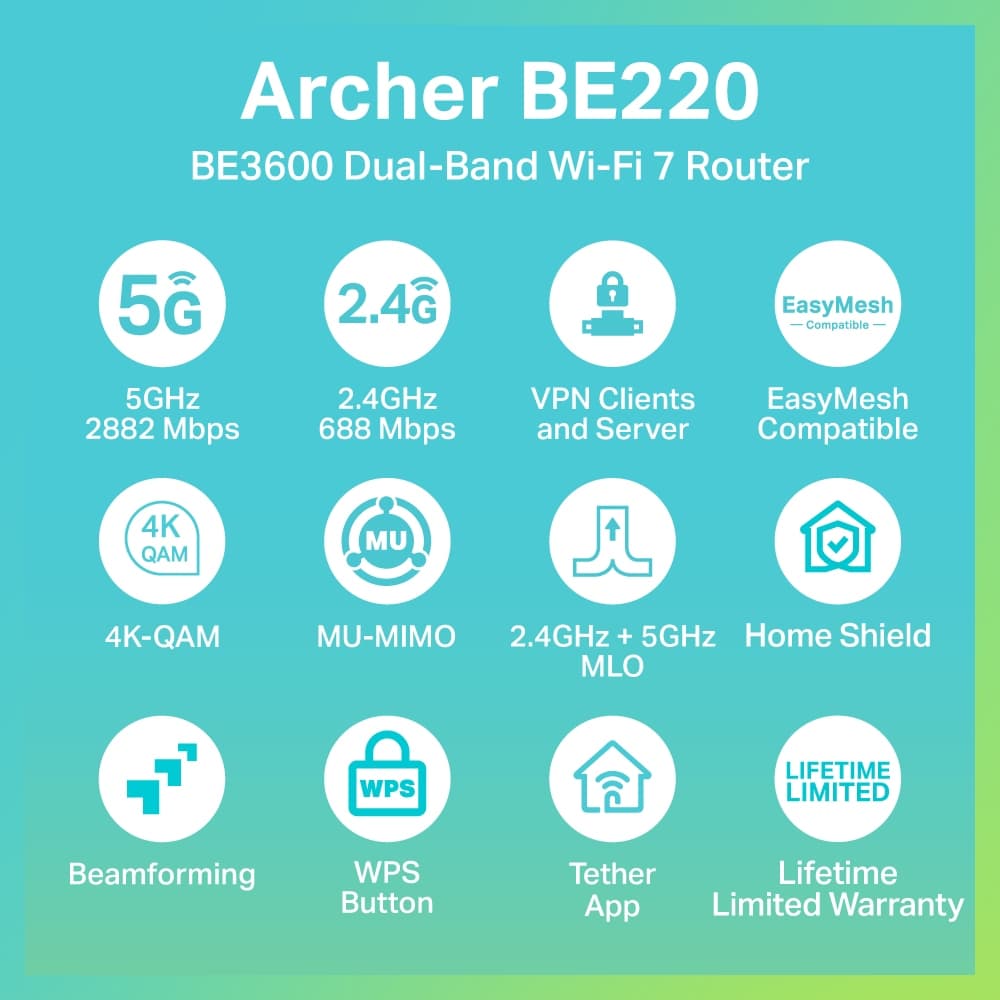TP-Link Archer BE220 / Archer BE230 เราเตอร์ไวไฟ 7 BE3600 Dual-Band Wi-Fi 7 Router รองรับ EasyMesh รูปที่ 2