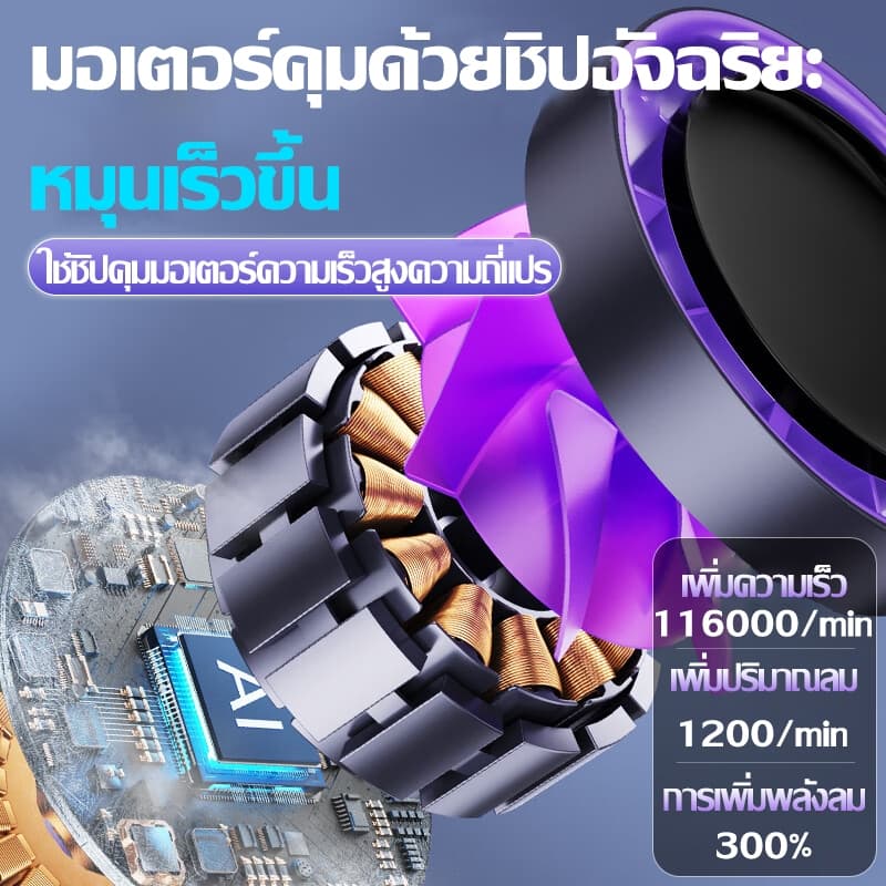 รับประกัน30ปีพัดลมตั้งโต๊ะ พัดลมไฟฟ้า พัดลมเล็ก คุมลมอัจฉริยะ100ระดับ พัดลมไร้เสียง พัดลมเล็กต้ังโต๊ะ table fan รูปที่ 8