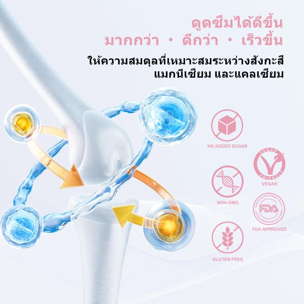 MAMA BEAUTY Zinc Magnesium Calcium Gummies แคลเซียม แมกนีเซียม สังกะสี สนับสนุนกระดูกและฟัน กัมมี่ รูปที่ 7