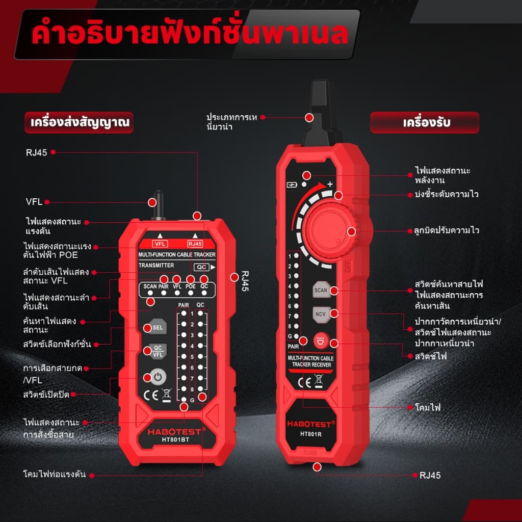 HABOTEST HT801A/B Ethernet LAN เครื่องทดสอบสายเคเบิลเครือข่ายเครื่องตรวจจับ RJ11 RJ45 Cat5 Cat6 โทรศัพ รูปที่ 4