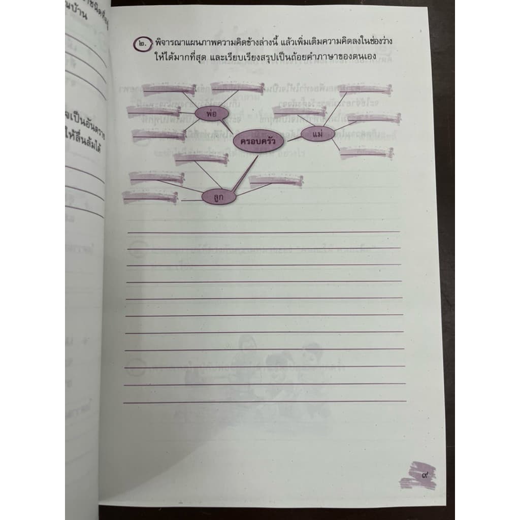 แบบฝึกหัดทักษะภาษา ภาษาไทย ป.5 กระทรวงศึกษาธิการ องค์การค้า สกสค. รูปที่ 9