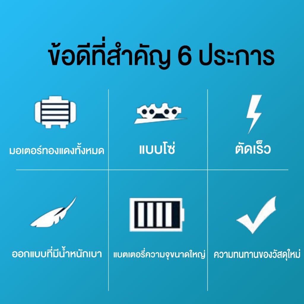 โซ่เลื่อยยนต์ 6 นิ้ว เลื่อยโซ่ไฟฟ้าไร้สาย เลื่อยไฟฟ้าแบต เลื่อยไฟฟ้า เลื่อยตัดไม้ รูปที่ 2