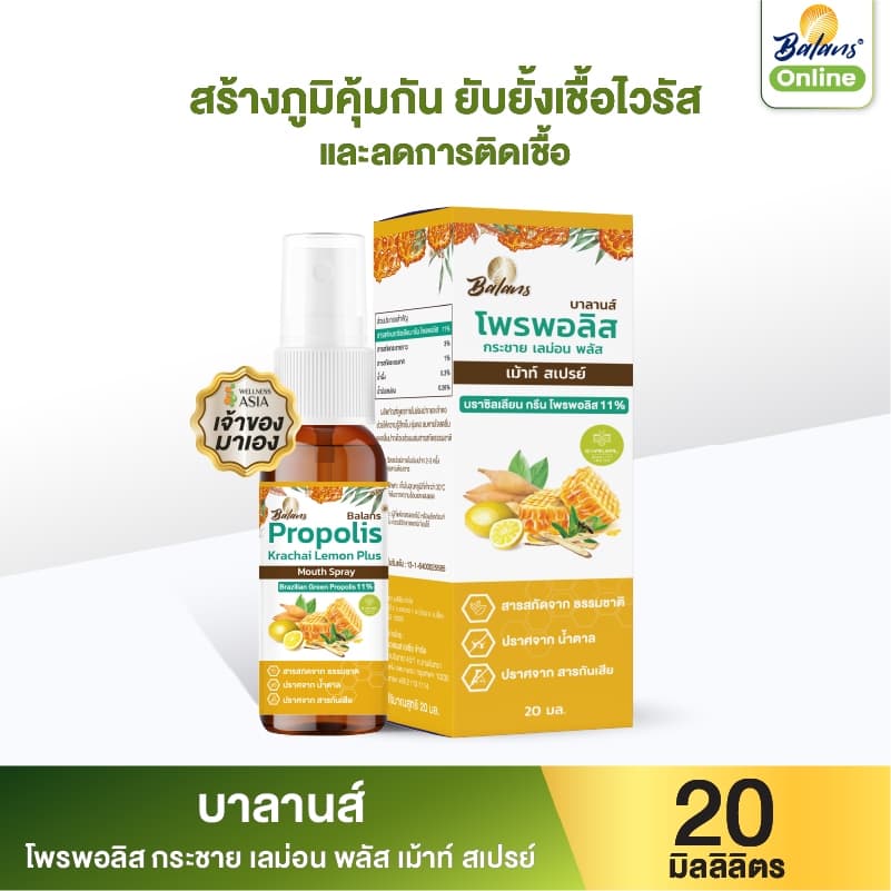 บาลานส์ โพรพอลิส กระชาย เลม่อน พลัส เม้าท์ สเปรย์ 20 มิลลิลิตร ป้องกันแบคทีเรีย ไวรัสในช่องปาก และลำคอ รูปที่ 1