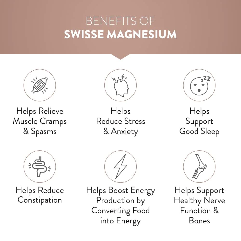 Swisse Magnesium ธาตุแมกนีเซียม 150mg 60เม็ด EXP06/2028 รูปที่ 8