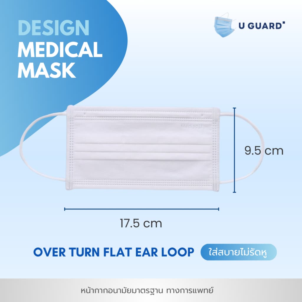 U-GUARD MASK หน้ากากอนามัย 3 ชั้น LV.1 OVERTURN FLAT EARLOOP ใส่สบายไม่เจ็บหู รูปที่ 5