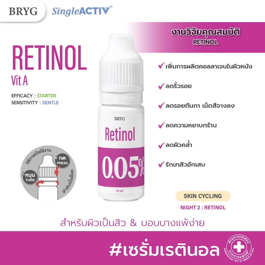 % 0.05% RETINOL BRYG บริก เซรั่มเรตินอล RETINOL SERUM VITAMIN A รูปที่ 1