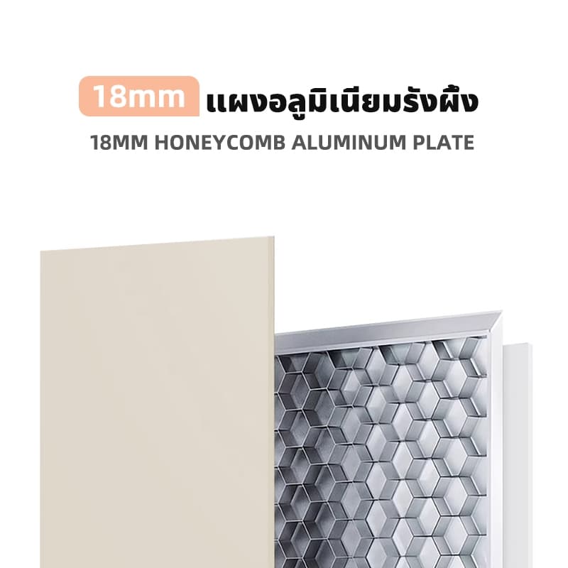 805 NEW จัดส่งในกรุงเทพฯ, ประเทศไทย อ่างล้างหน้าห้องน้ำจากหินอ่อนตู้ อ่างล้างหน้าเซรามิก ตู้ห้องน้ําสไตล์ครีม ตู้กระจกอั รูปที่ 2