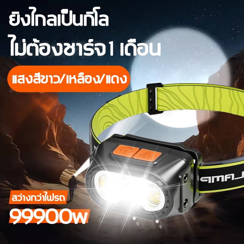 ไฟฉายคาดหัว ไฟฉายคาดศีรษะ ไฟฉายพกพาแรงสูง ชาร์จไฟ USB สว่างมากไฟฉายติดหน้าผาก กันน้ำ มีระบบเซนเซอร์ รูปที่ 2