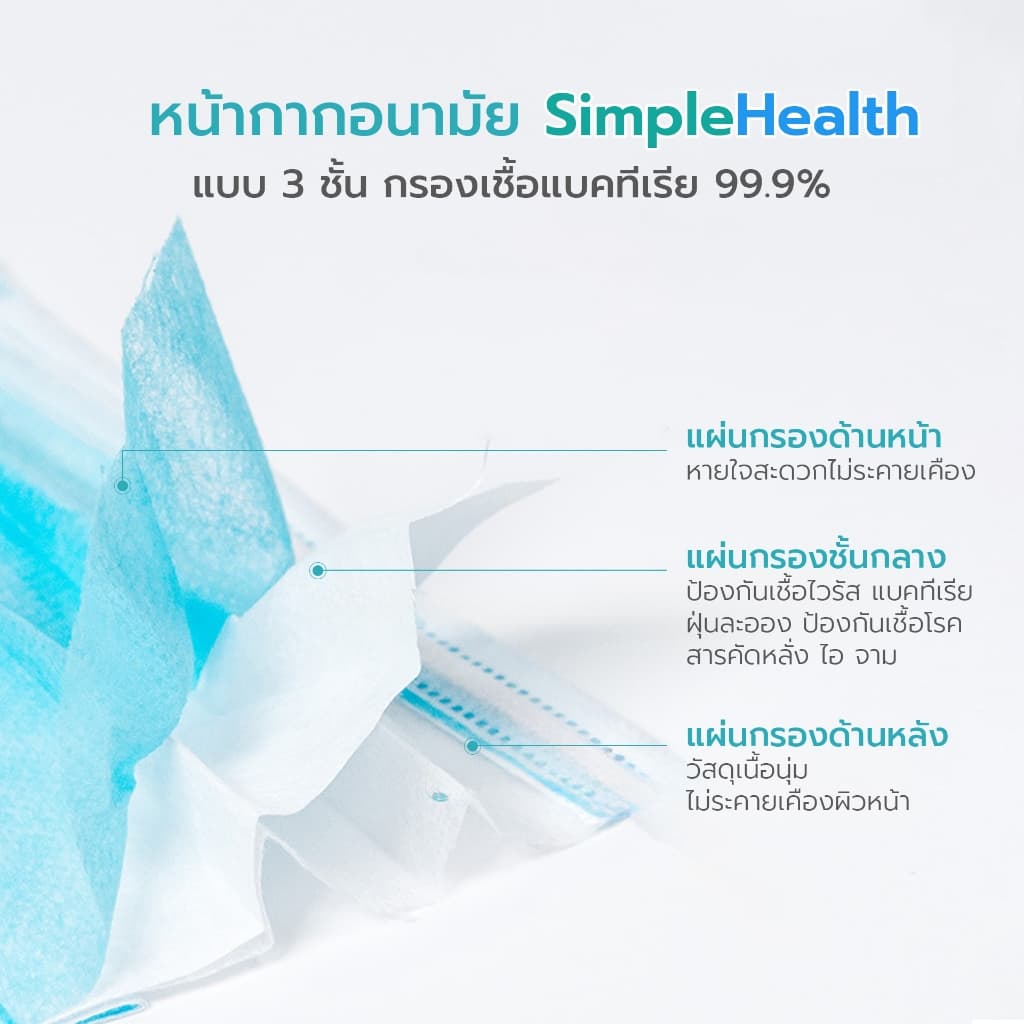 Simple Healthcare หน้ากากอนามัย Medical Mask 3 ชั้น กรองเชื้อ 99.9% รูปที่ 2