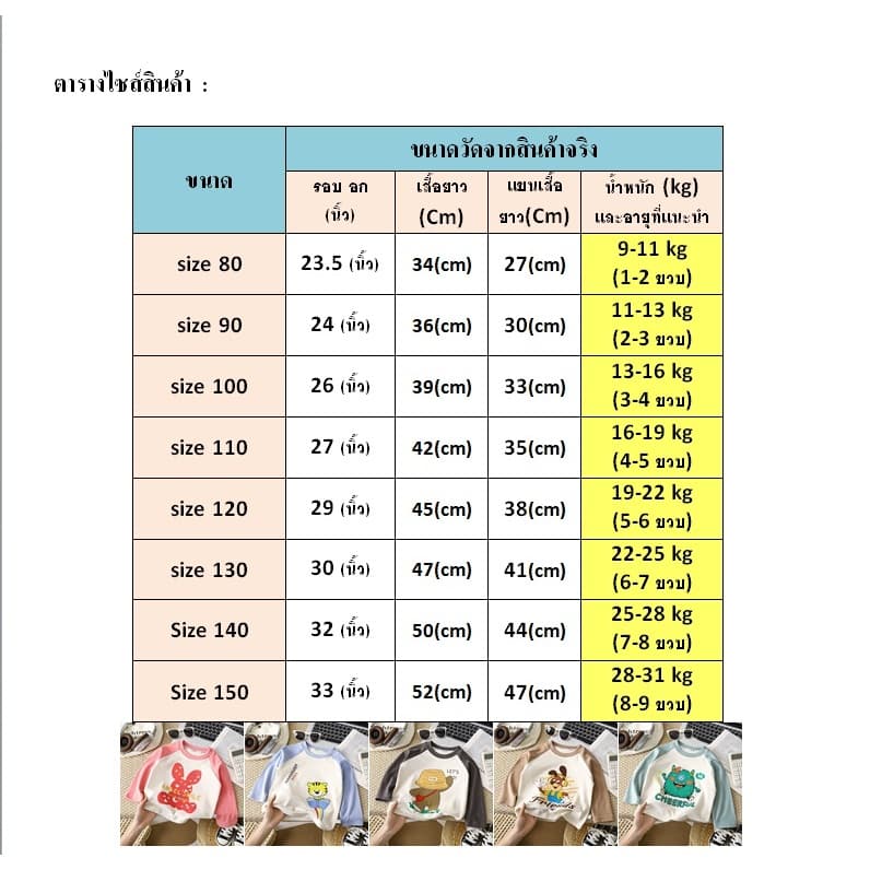 ส่งจากไทย เสื้อแขนยาวเด็ก รับประกันผ้านุ่ม CK109 รูปที่ 6