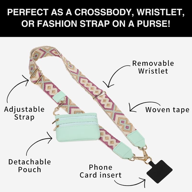 SUPHIAR Phone Strap with Zippered Pouch สายคล้องโทรศัพท์กว้างพร้อมกระเป๋าใส่เหรียญแบบสะพายข้าง รูปที่ 3