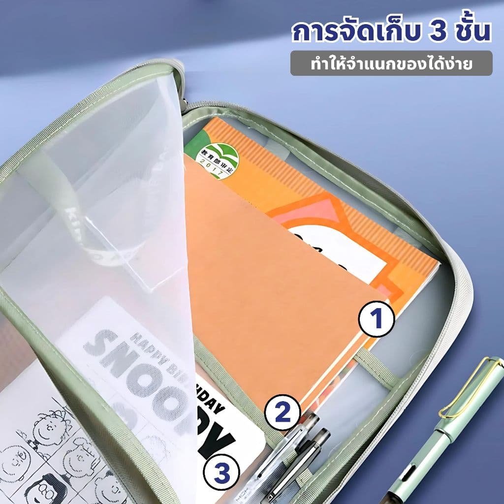 มัลติฟังก์ชั่ใสทดสอบถุงเก็บกระดาษ,เรียงลําดับกระเป๋าหนาความจุขนาดใหญ่สามชั้นพาร์ทิชันไฟล์โฟลเดอร์กระเป๋าโรงเรียนเครื่อง รูปที่ 3