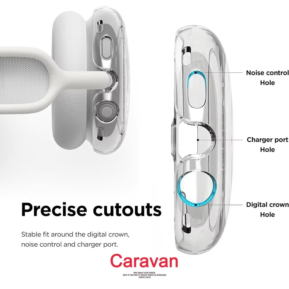 Caravan Crew ซิลิโคนนุ่ม TPU เคสป้องกัน สําหรับ แอร์พอด แมกซ์ หูฟัง อุปกรณ์เสริม ฝาครอบใส เปลี่ยนได้ แถบคาดศีรษะ รูปที่ 5