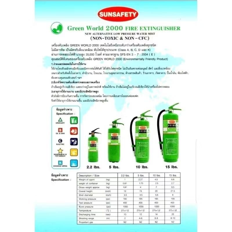 SUNSAFETY ถังดับเพลิงสีเขียว GREEN WORLD 2000 ชนิดเคมีน้ำสูตรแรงดันต่ำ Low Pressure Water Mist รับประกัน 5 ปี. รูปที่ 6