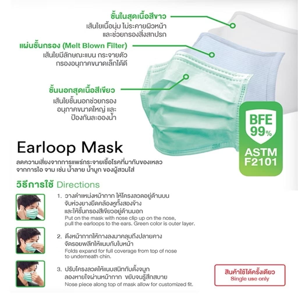 หน้ากากอนามัยทางการแพทย์ 3M 50 ชิ้น สีเขียว 3M หน้ากากอนามัย 3M Medical Mask กันฝุ่น PM2.5 #8923 รูปที่ 8