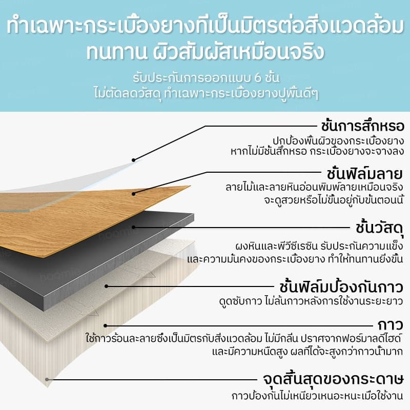 กระเบื้องยาง 5ตรม/กล่อง 36แผ่น PVC แบบมีกาวในตัว ทนทาน ติดตั้งเองได้ง่าย ทนไฟและกันน้ำ ปูพื้นห้องนอน รูปที่ 3