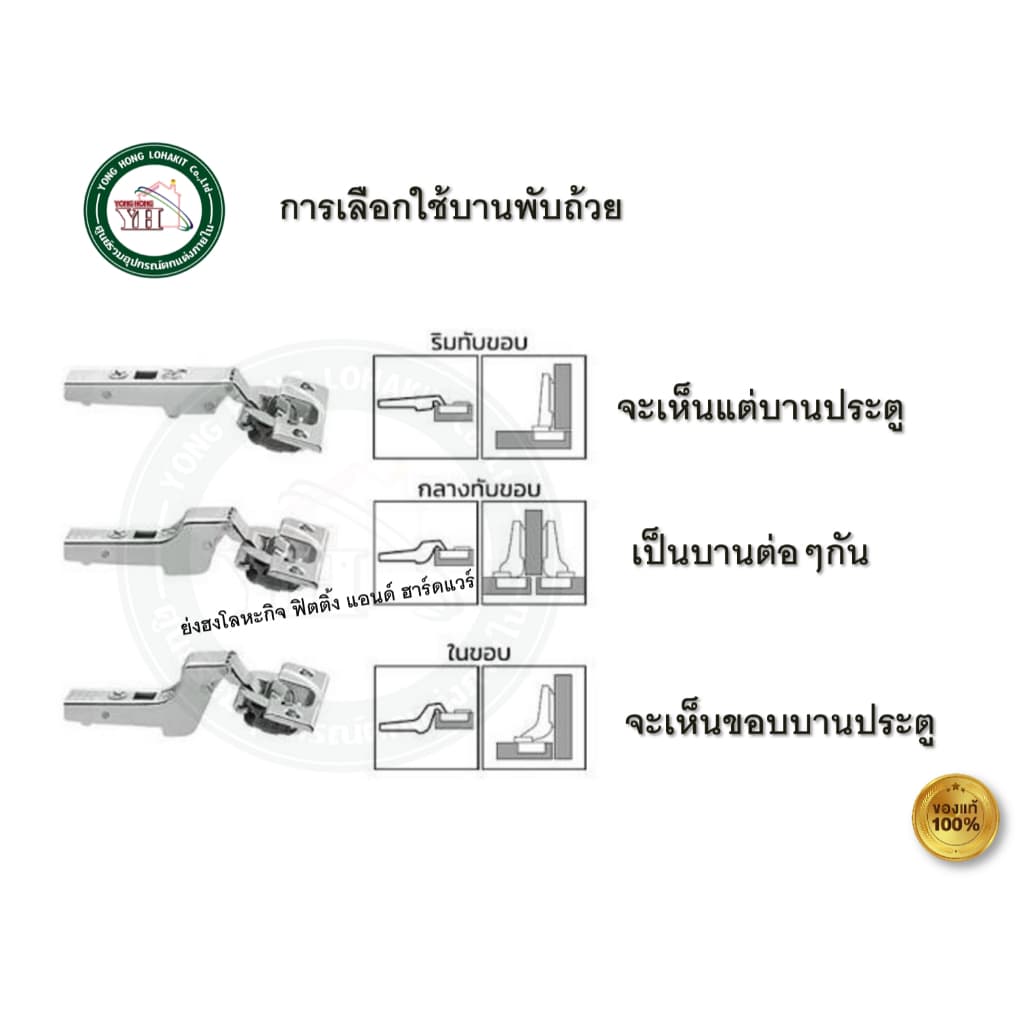 บานพับถ้วย 35 มม. เฮเฟเล่ HAFELE SOFT CLOSE 483.02.113 483.02.114 483.02.115 รูปที่ 3
