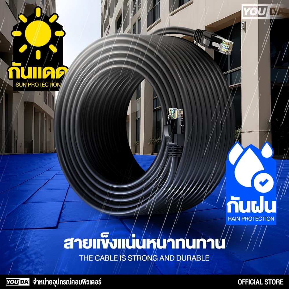 YOUDA สายแลน CAT6 พร้อมหัวแลน รับประกัน1ปี สายแลน 100M 1000Mbps มีสีดำ/ขาวให้เลือก สายเน็ตLan Cable สำเร็จรูปพร้อมใช้งาน รูปที่ 2