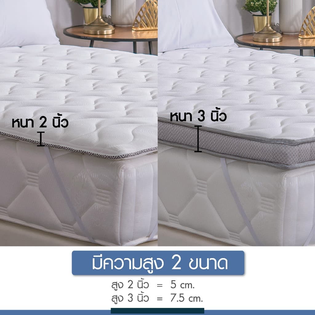 LUCKY Mattress ที่นอนยางพารา 100% CLOUDSOFT NATURAL LATEX รูปที่ 8