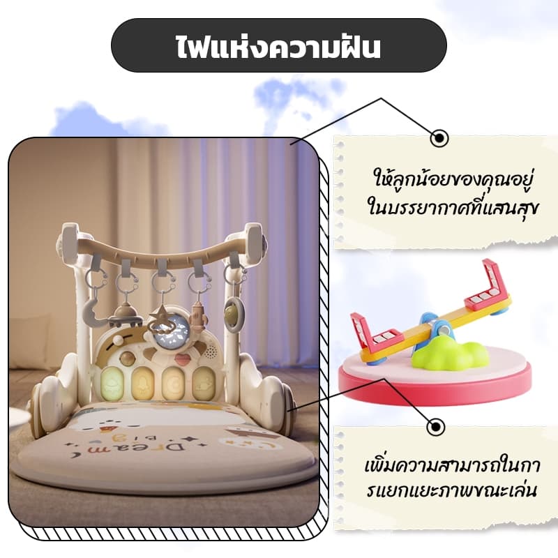 เพลยิม เพลยิมเด็ก เพลยิมโมบาย เพลยิมเปียโน 3in1 ปรับเป็นรถหัดเดินได้ รถหัดเดินเด็ก รถผลักเดิน รถเข็นหัดเดิน รูปที่ 3
