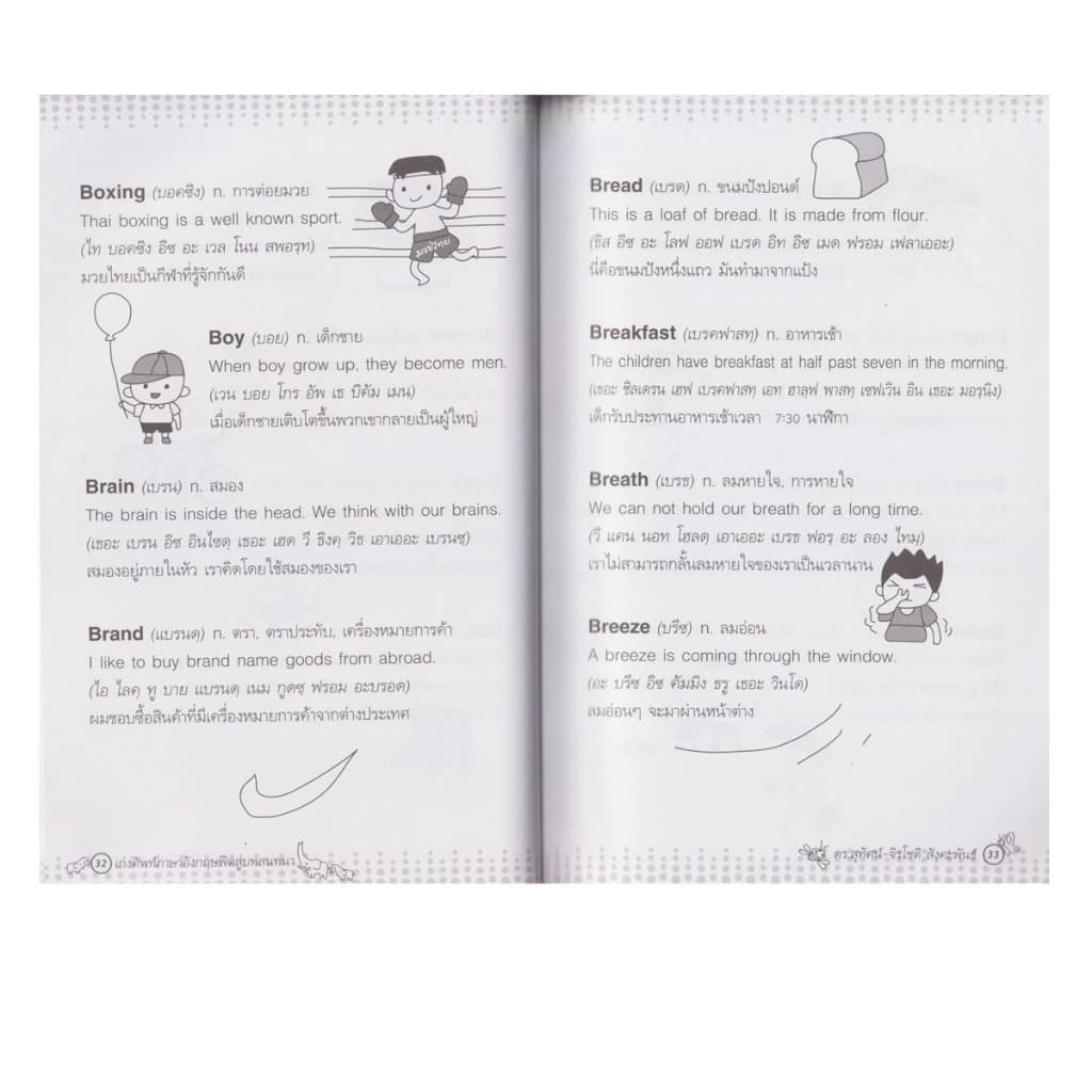 Learning Station - หนังสือเก่งศัพท์ภาษาอังกฤษฟิตสู่บทสนทนา รูปที่ 4