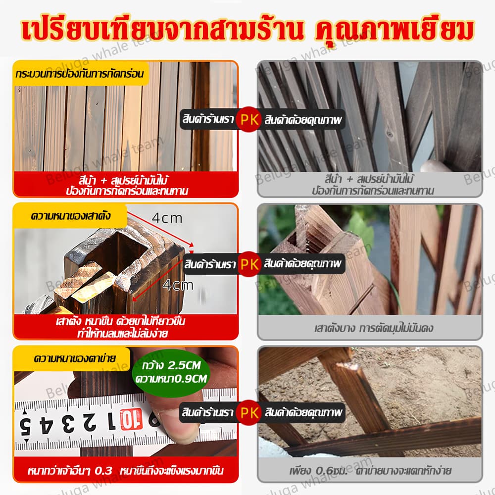 TAWA รั้วไม้แบบยืดหดได้ รั้วตกแต่งสวน DIY Garden Fence เสียบดินได้/พื้นเรียบ รั้วสวน ของตกแต่งสวน รูปที่ 2