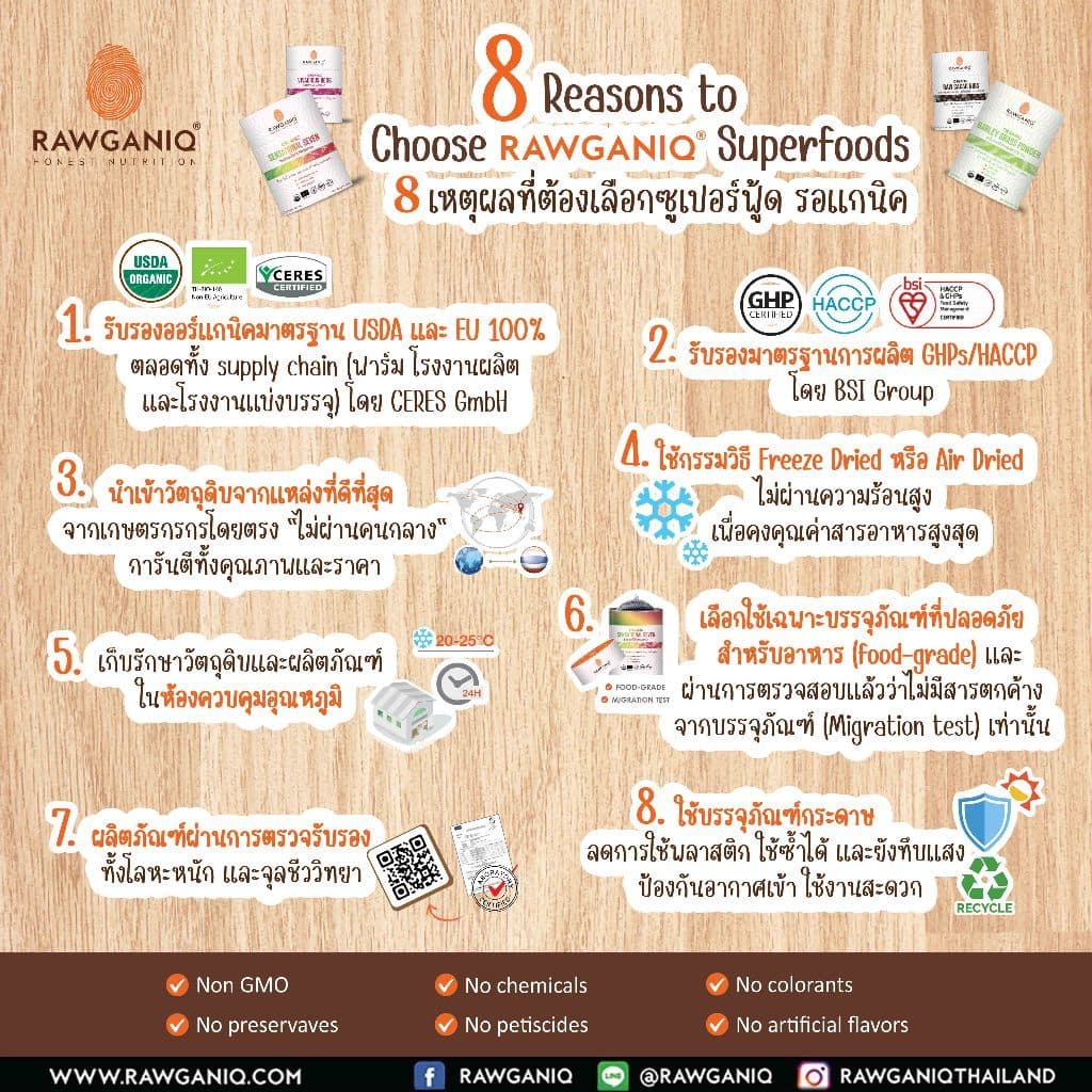 ไซเลียมฮัสค์ออร์แกนิค 100 กรัม นำเข้า มีผลแลป มีใบรับรองออร์แกนิค Organic Psyllium รูปที่ 3