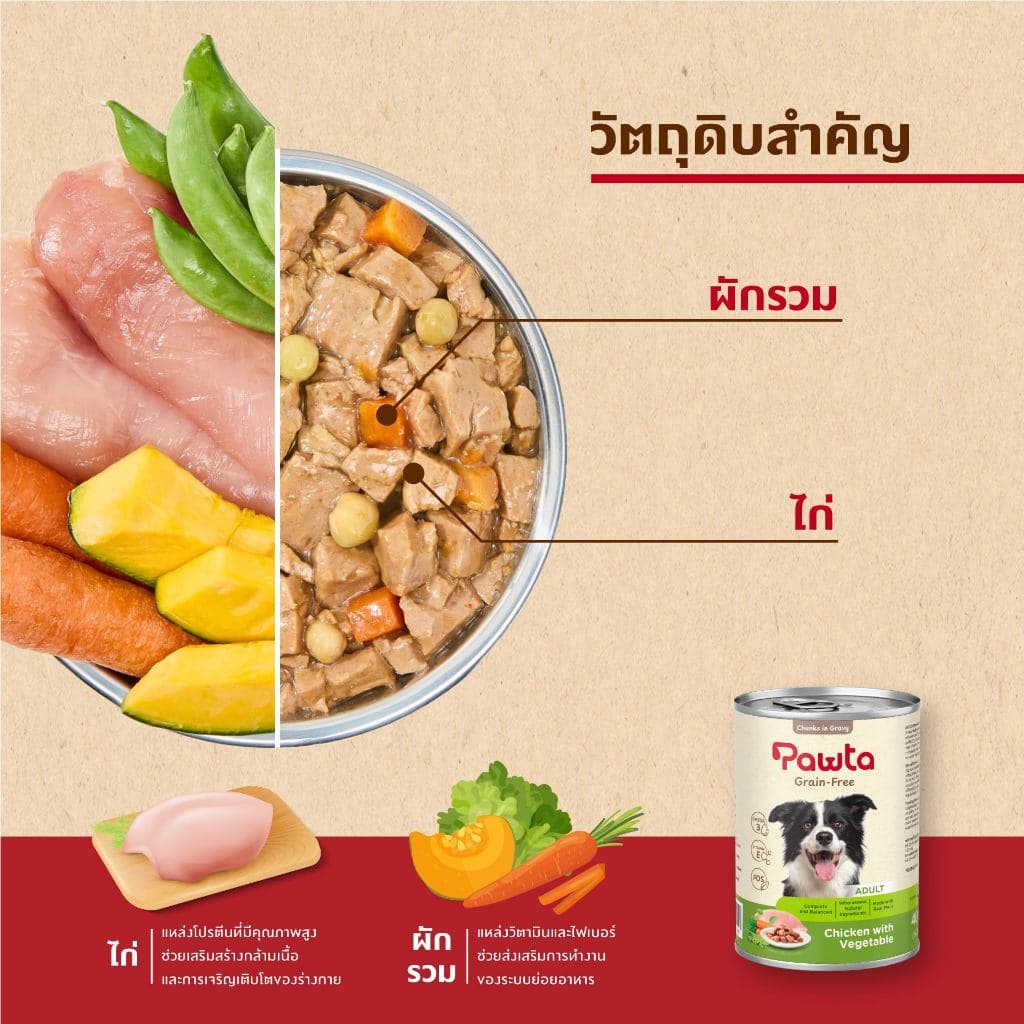 Pawta พอวต้า อาหารสุนัขชนิดเปียกบรรจุกระป๋อง 400g. แพค 5 กระป๋อง รูปที่ 2