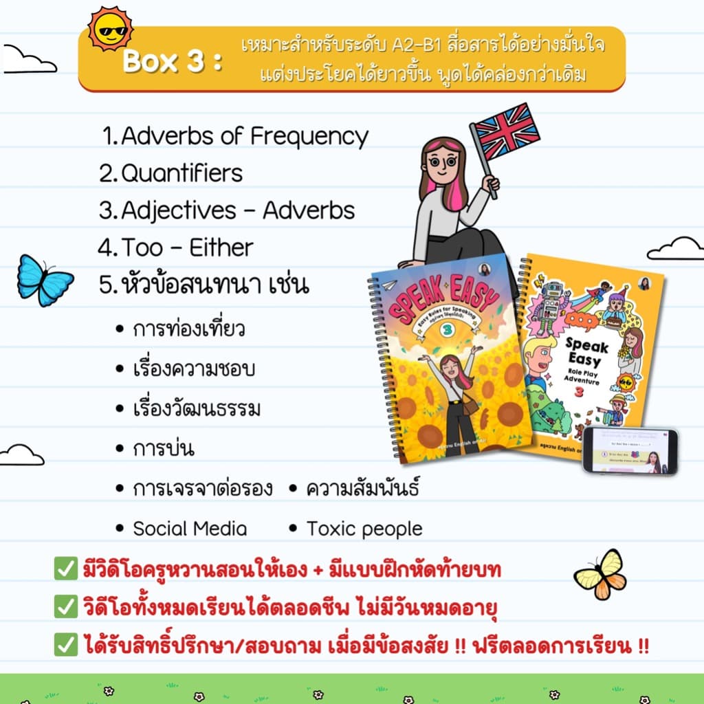 หนังสือฝึกพูดภาษาอังกฤษใน 3 เดือน รูปที่ 6