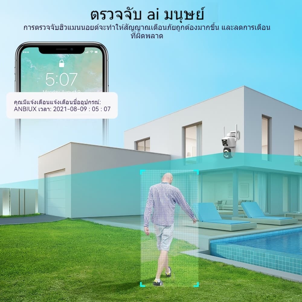 icam365 กล้องวงจรปิด 4K 8MP WIFI เลนส์คู่ ดูพร้อมกันได้ สี Full HD 8 ล้านพิกเซล กันน้ำ ติดตามการเคล รูปที่ 9
